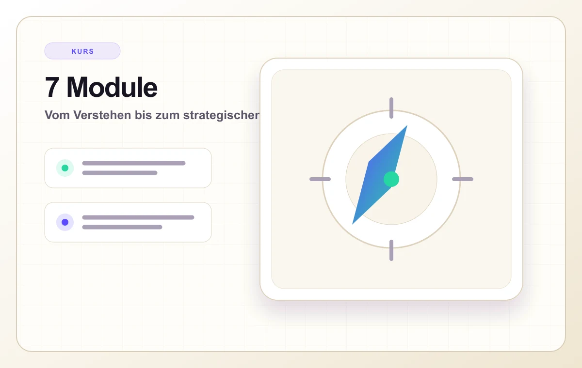 Helles Kursvisual mit sieben Modulen und Kompassstruktur.