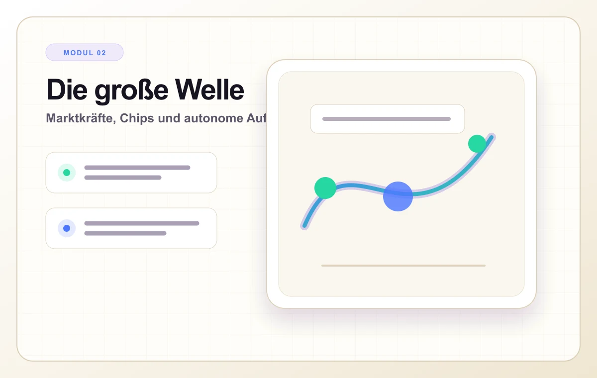 Helles Kursvisual zur KI-Welle mit Kurve, Marktkräften und Infrastruktur.